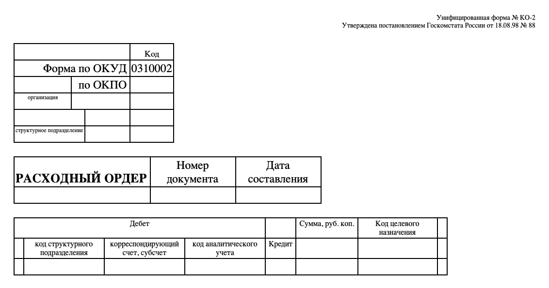 Расходный ордер